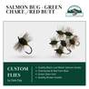 Salmon Bug - Green Machine - Fl. Chartreuse & Red Butt